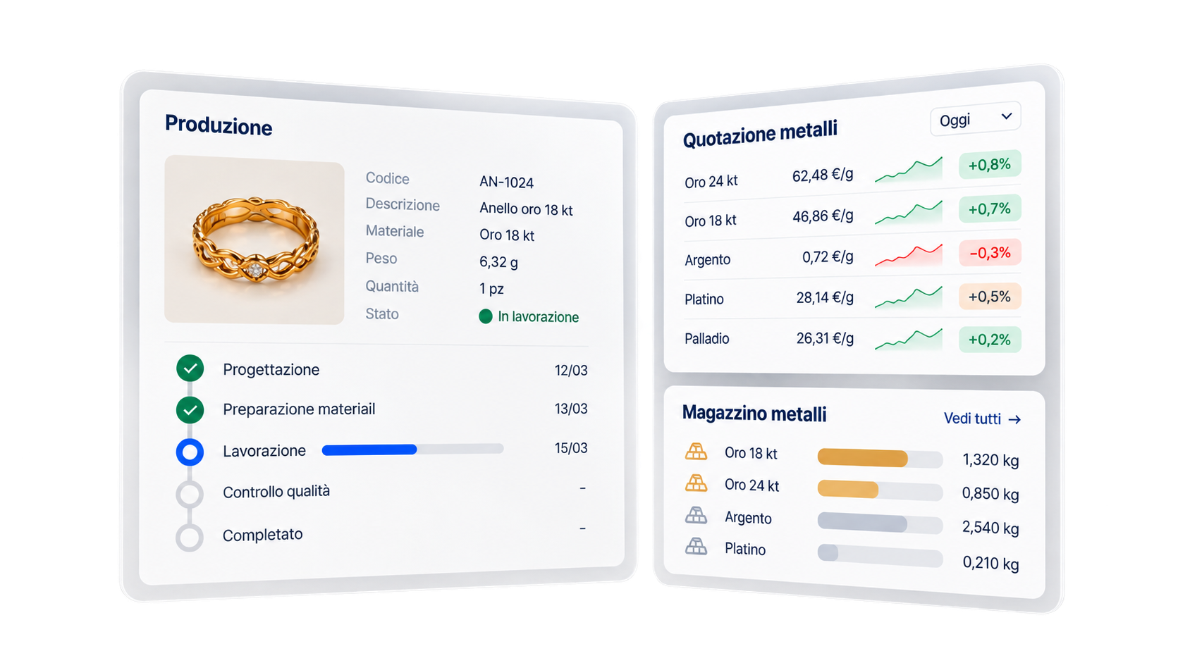 Software AUREO per il settore orafo e argentiero, con dashboard gestionale e gioielli