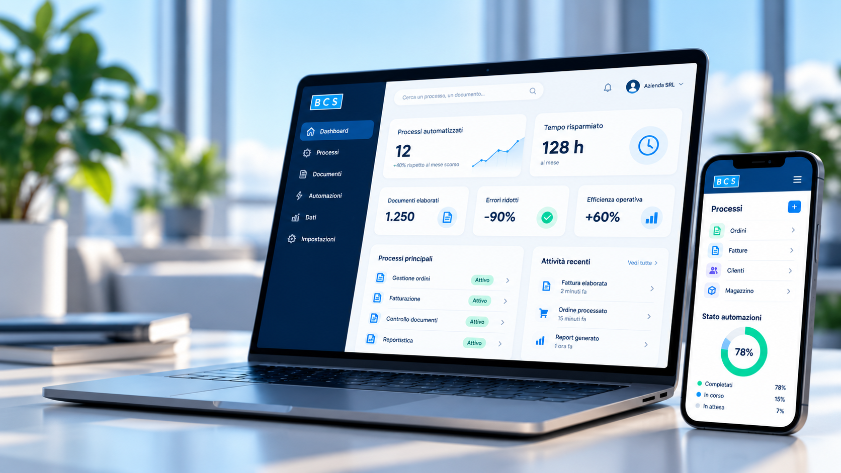 Dashboard di intelligenza artificiale e automazione dei processi aziendali visualizzata su computer e smartphone